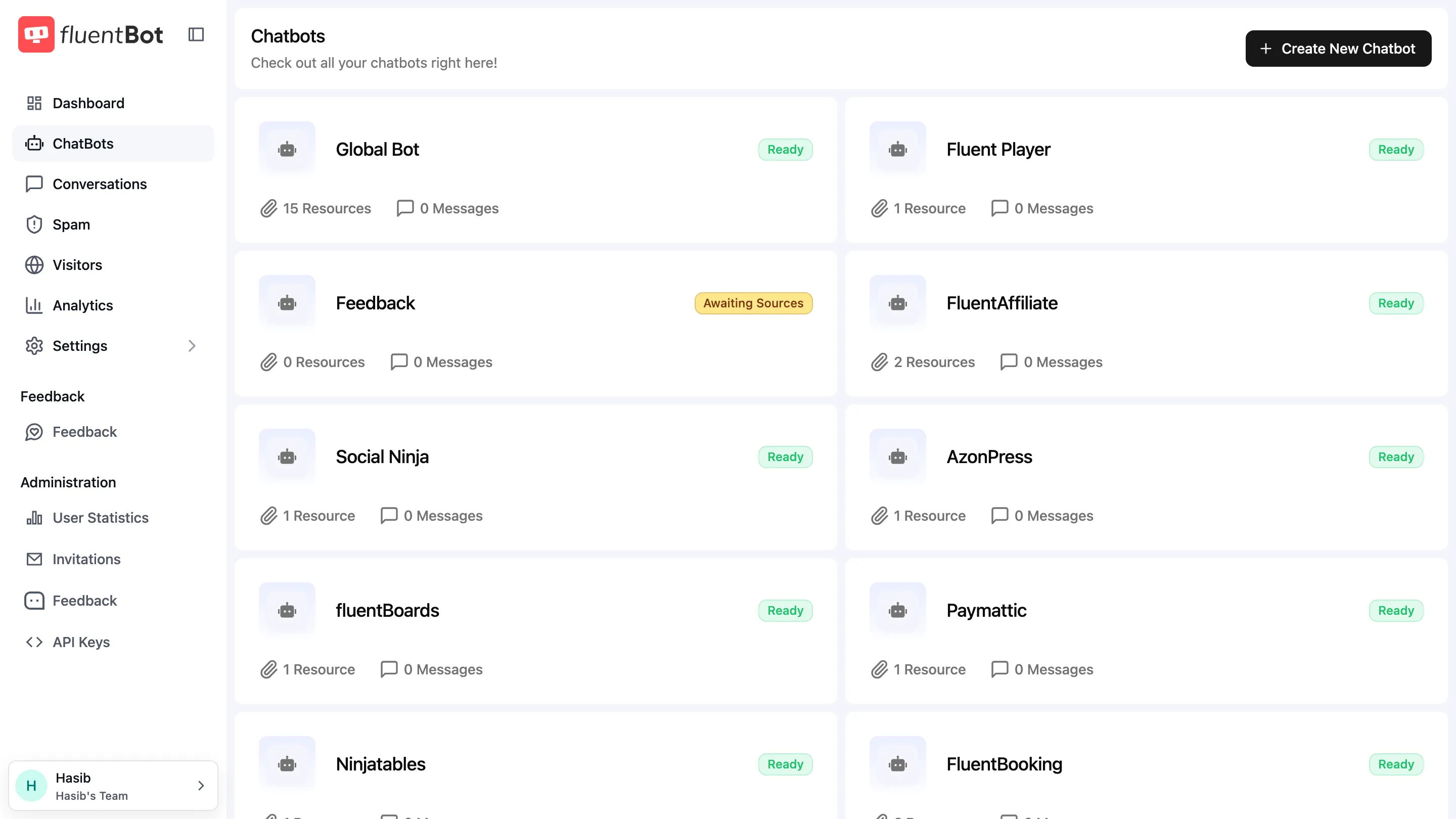 Chatbots page with bot cards showing status, resource and message counts, and a Create New Chatbot button top-right