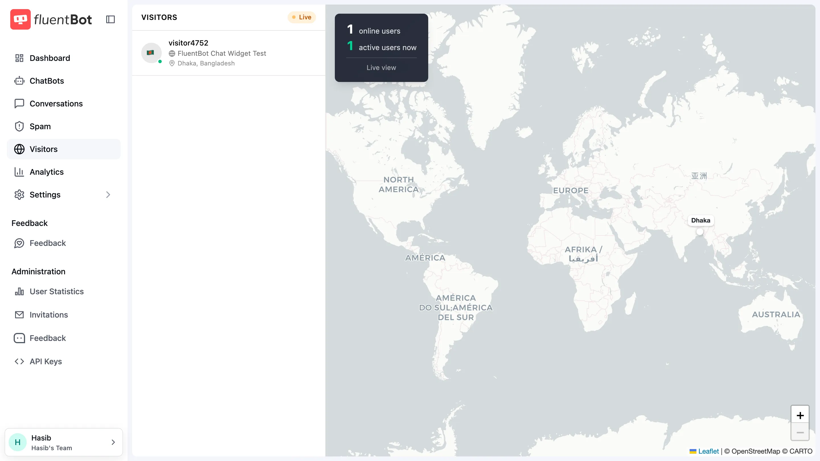 Visitors page with the Live badge, one online visitor in the list showing country flag, current page, and city, a Dhaka marker on the world map, and the online and active user counters