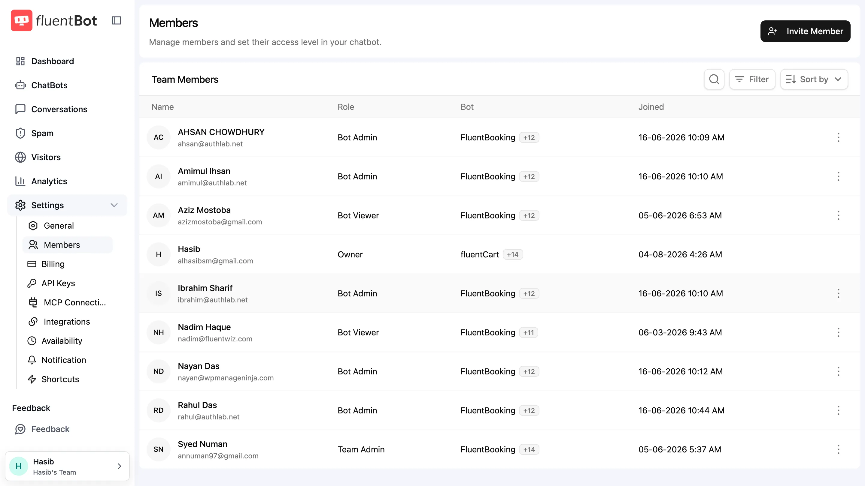 Members page showing the current team, Invite Member button, owner row, team-admin row, and row actions menu