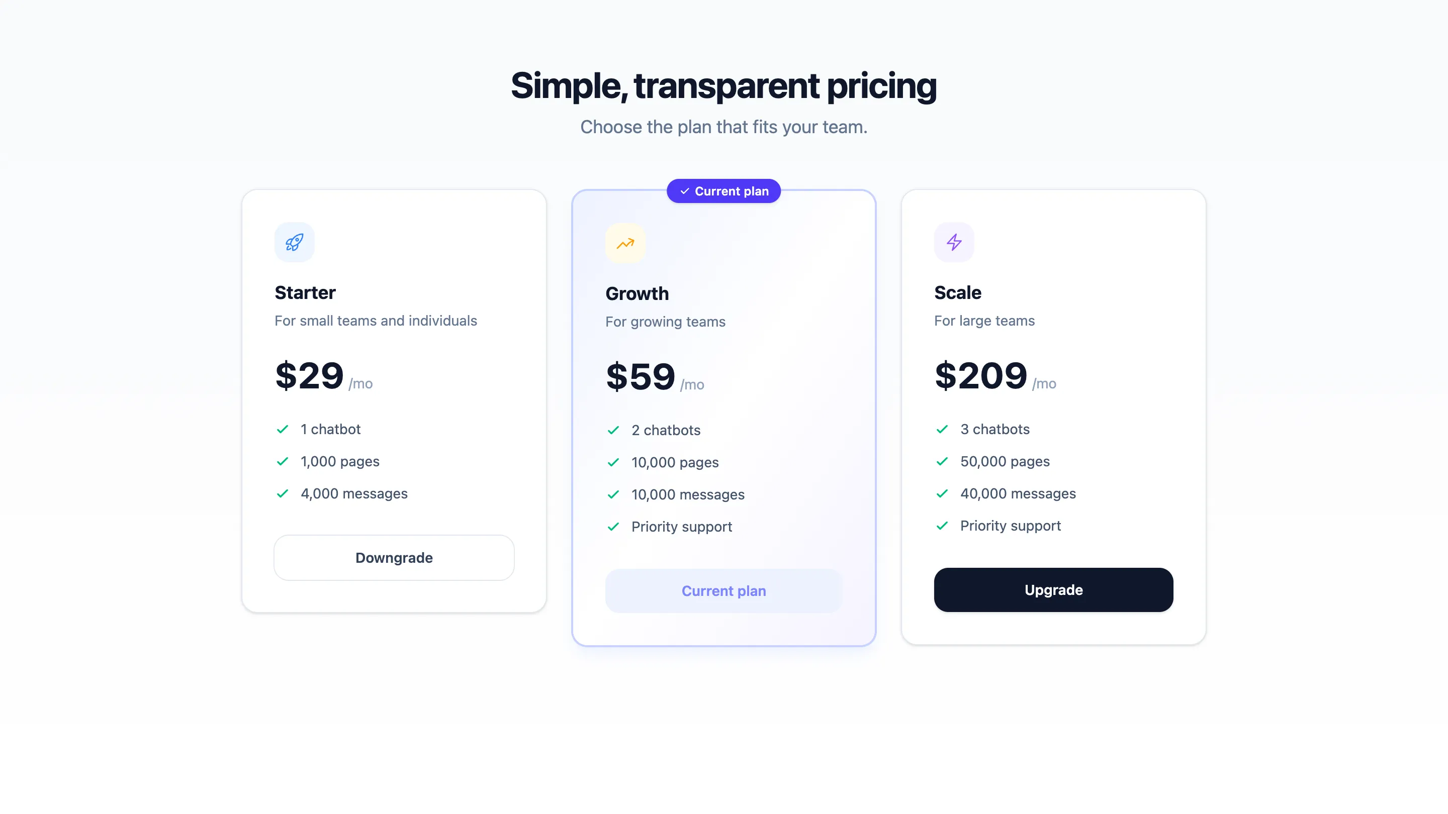 Pricing page showing Starter, Growth, and Scale plans with Growth marked as the current plan