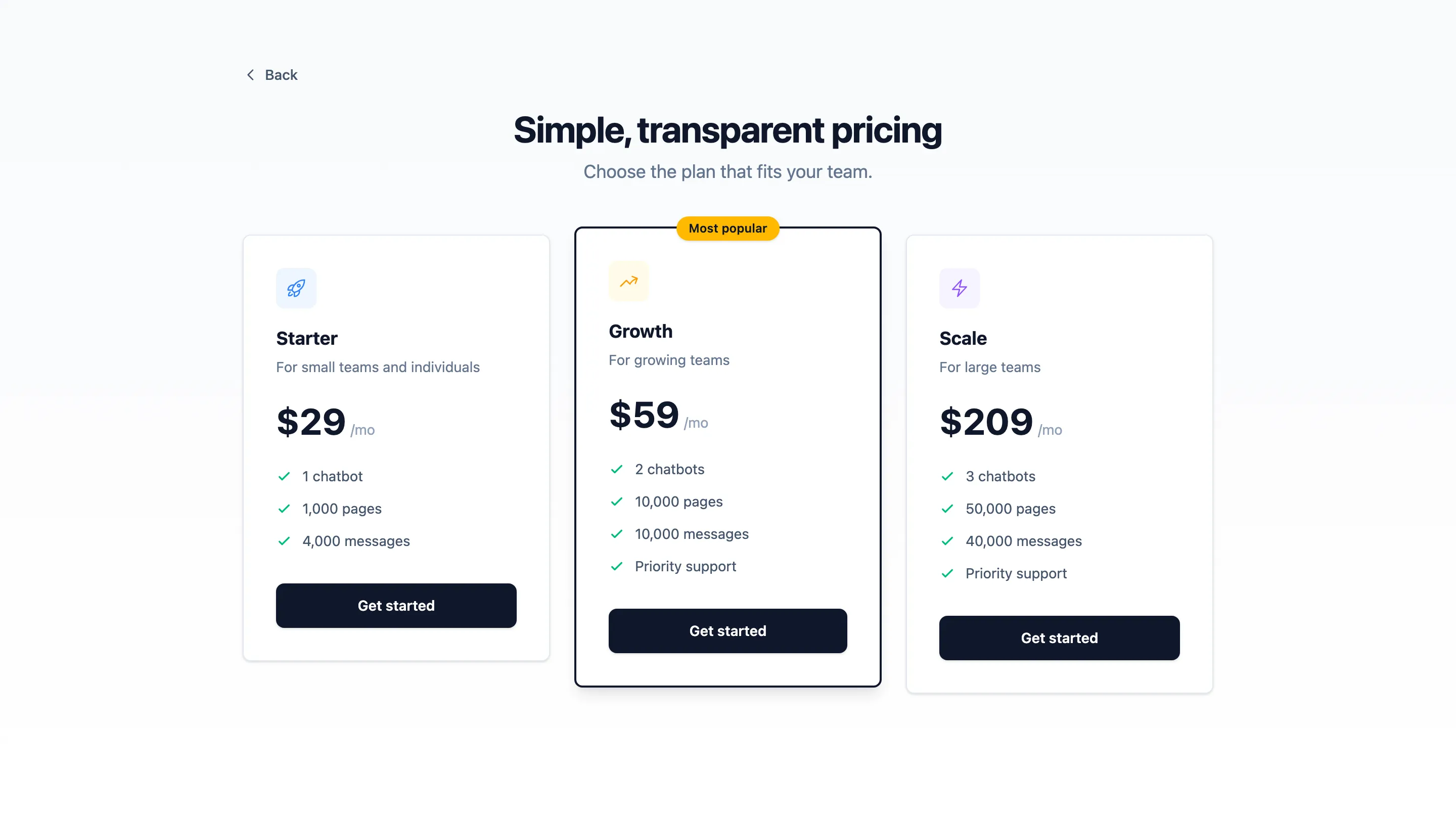 Pricing page showing Starter, Growth, and Scale plans with Growth marked as the current plan