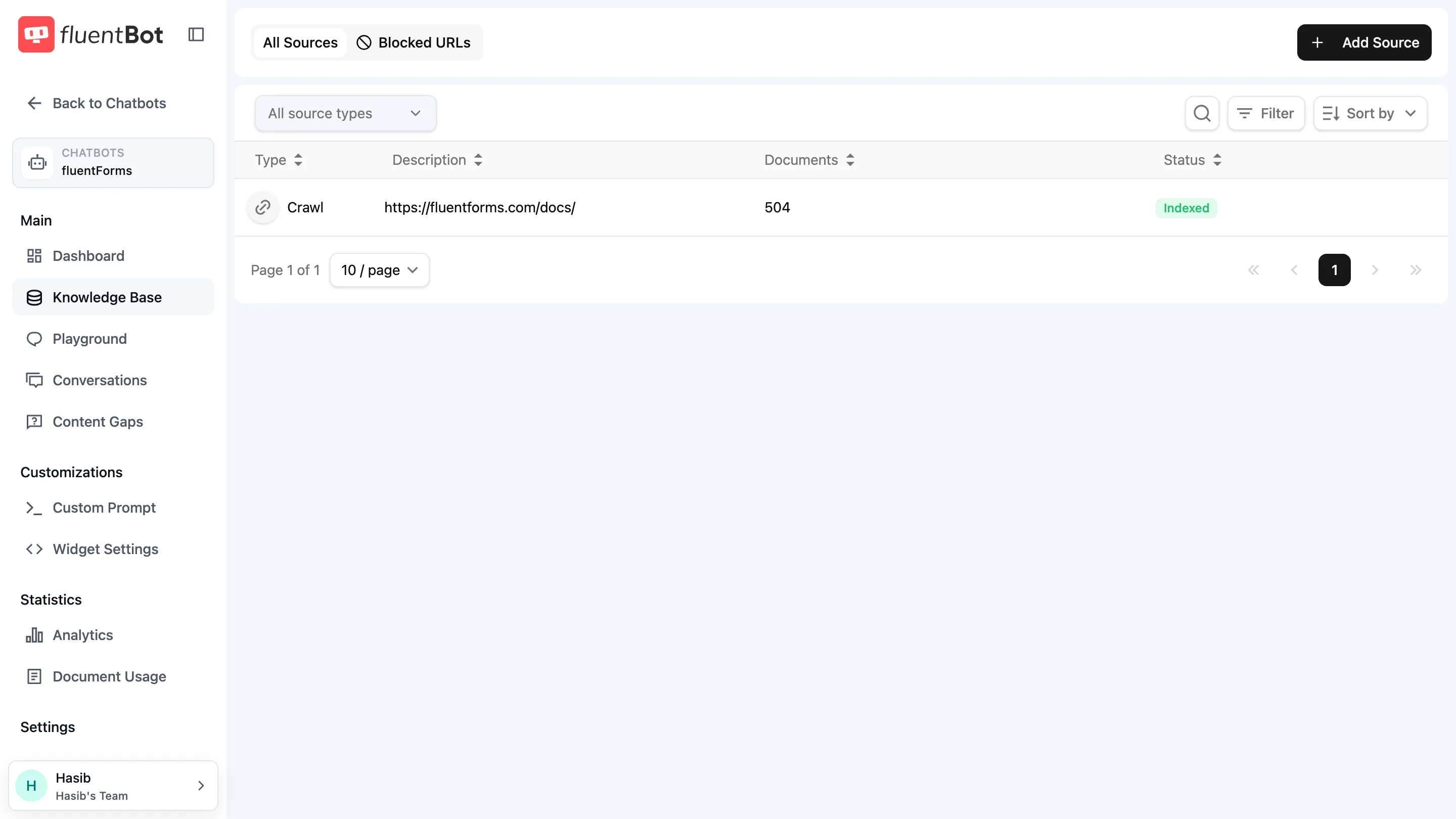 Knowledge Base Sources table showing Text and Crawl sources, document counts, indexed status, failed status, filters, sorting, and Add Source button