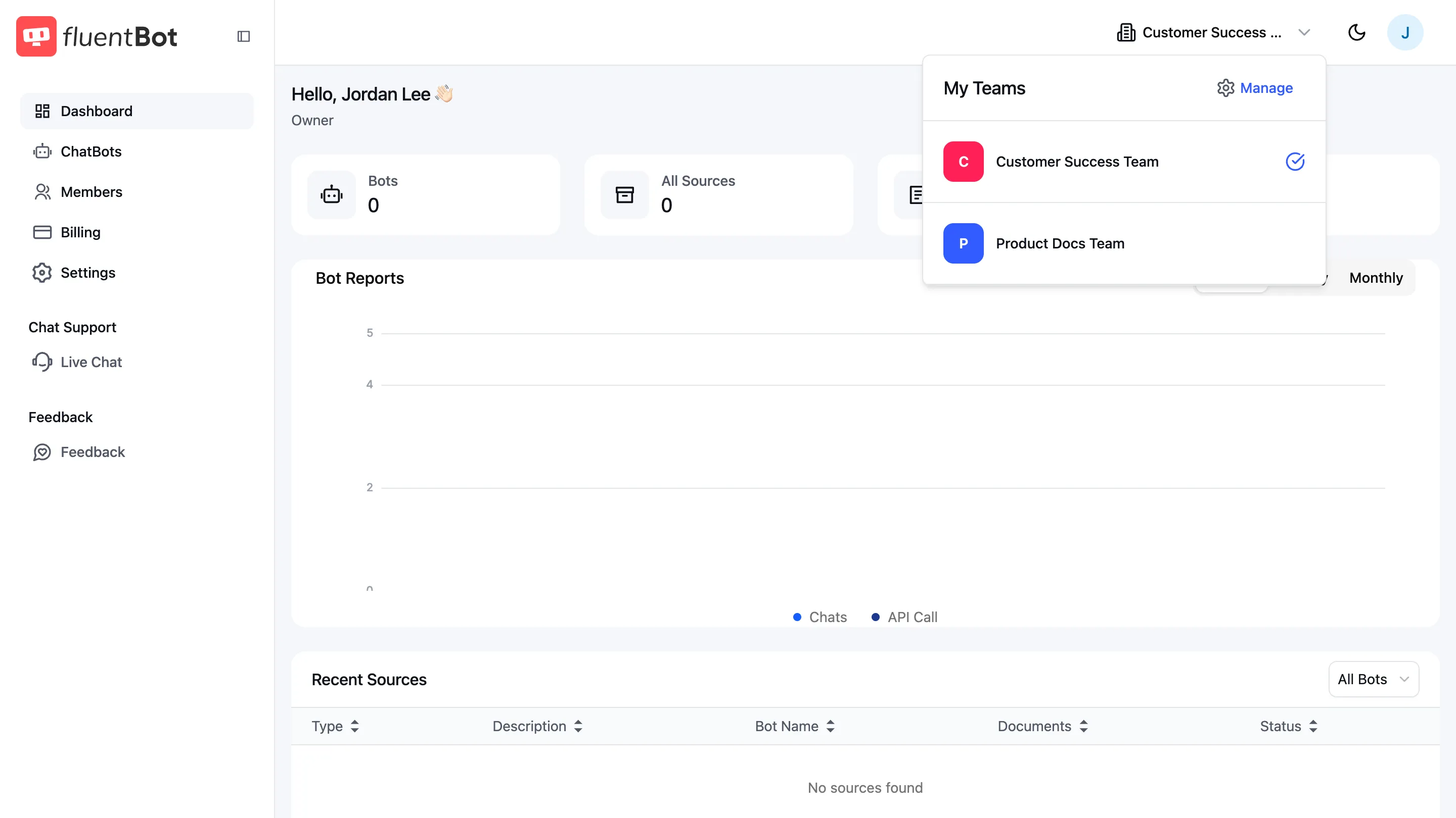 Dashboard header team menu open with Manage, Customer Success Team, and Product Docs Team options
