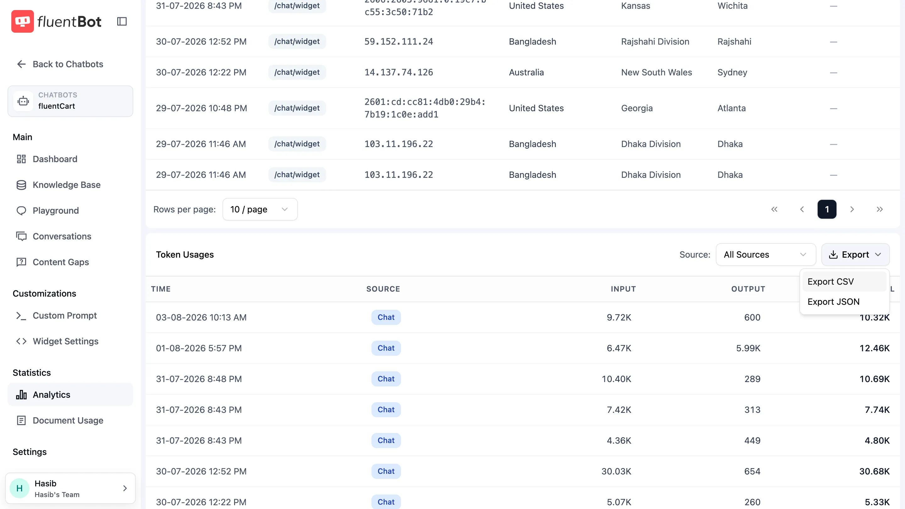 Token Usages export menu showing Export CSV and Export JSON options