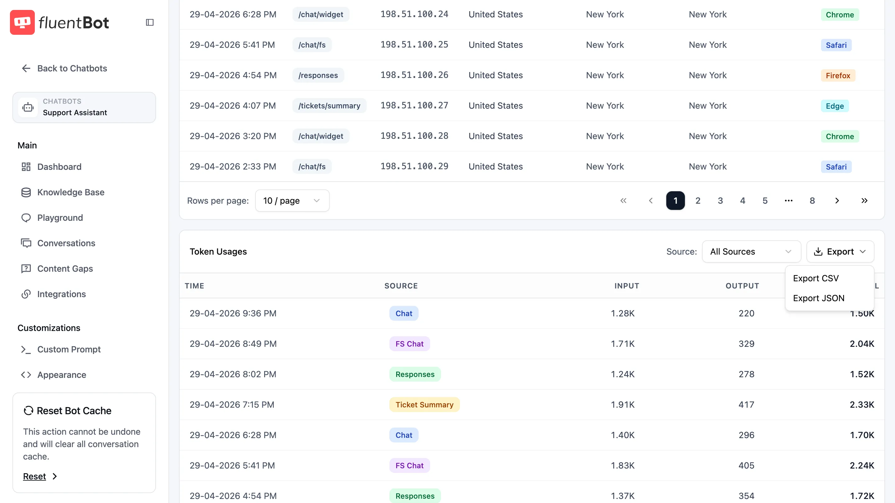 Token Usages export menu showing Export CSV and Export JSON options