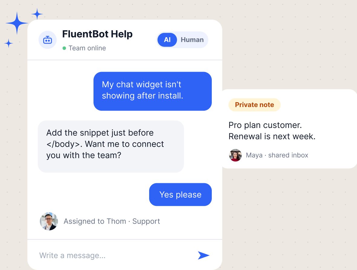 Customer support conversations in FluentChat